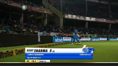 IND vs AUS 2019, 1st T20I: Rohit Sharma Wicket