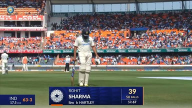 IND vs ENG 2024, 1ST Test: Rohit Sharma Wicket