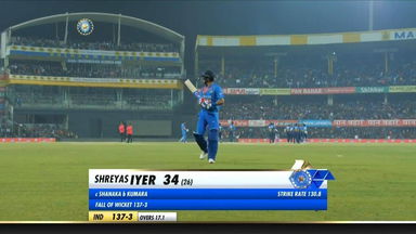 IND vs SL 2020, 2nd T20I: Shreyas Iyer Wicket