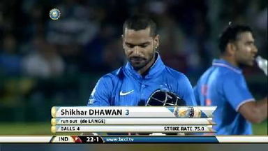 1ST T20I: IND vs SA – Shikhar Dhawan Wicket