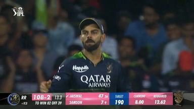 M32: RCB vs RR – Fall of Wickets