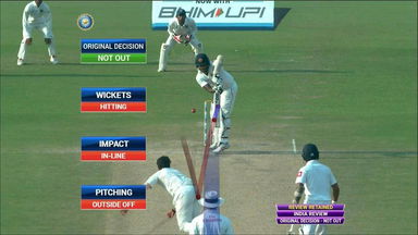 India call it RIGHT - AGAIN!