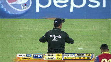 M20: RCB vs CSK – Suresh Raina Six