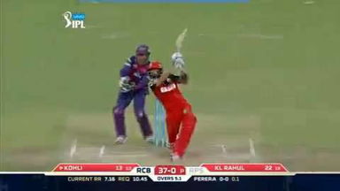 M35: RCB vs RPS – YES Bank Maximum Sixes – Virat Kohli