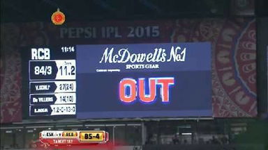 M20: RCB vs CSK – AB de Villiers Wicket