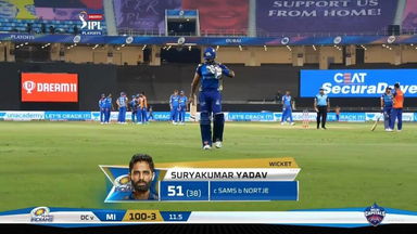 Q1: MI vs DC – Suryakumar Yadav Wicket