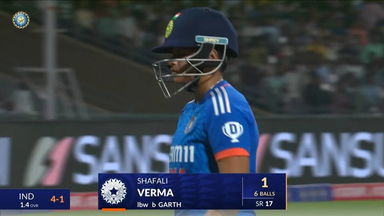 IND-W vs AUS-W 2023-24, 2nd T20I: Shafali Verma Wicket