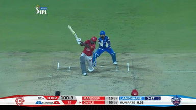 M37: DC vs KXIP – Chris Gayle Six