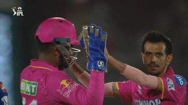 M19: RR vs RCB – Fall of Wickets