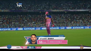 M43: KKR vs RR – Stuart Binny Wicket