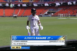 IND vs ENG 2021, 4th Test, Day 2: Ajinkya Rahane Wicket