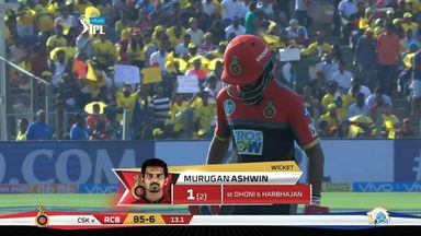 M35: CSK vs RCB – Murugan Ashwin Wicket