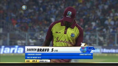 IND vs WI 2018, 1st T20I: Darren Bravo Wicket
