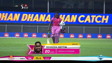 Final: Trailblazers vs Supernovas – Deandra Dottin Wicket