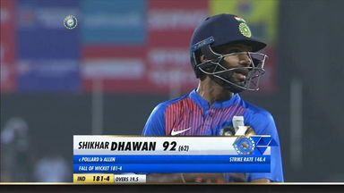 IND vs WI 2018, 3rd T20I: Shikhar Dhawan Wicket