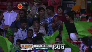 M63: RCB vs KXIP – Chris Gayle Six