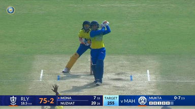 Senior Womens One Day Trophy 2024 QF1, Railways vs Maharashtra: Match Highlights