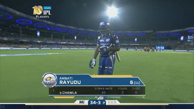 Q2: MI vs KKR – Ambati Rayudu Wicket
