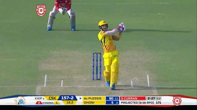 M55: KXIP vs CSK – Faf du Plessis Six