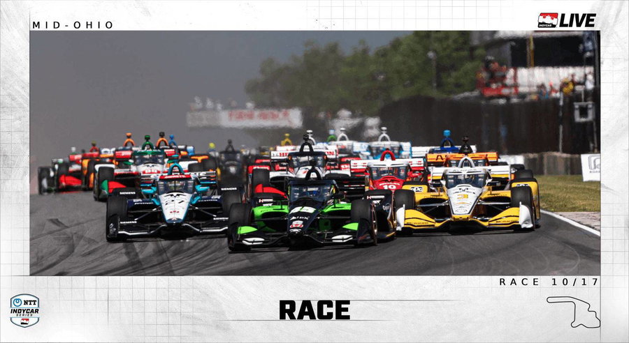 Races Replays
