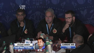 2016 VIVO IPL Player Auction - Royal Challengers Bangalore