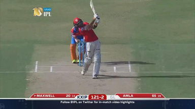 M26: GL vs KXIP – Glenn Maxwell Six
