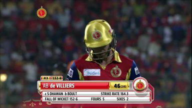 M8: RCB vs SRH – Fall Of Wickets