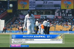 IND vs SL 2022, 2nd Test, Day 2: Mayank Agarwal Wicket