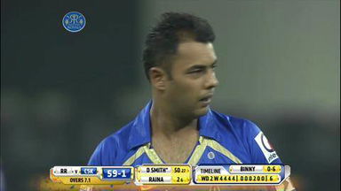 M10: RR vs CSK –  Dwayne Smith Six