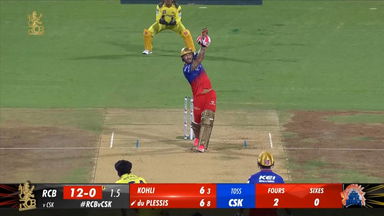 M68: RCB vs CSK – Faf Du Plessis Six