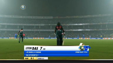 IND vs BAN 2019, 1st T20I: Liton Das Wicket