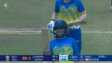 Senior Womens One Day Trophy 2024 SF1, Railways vs Bengal: Jhansi Lakshmi shines on the big stage with solid century
