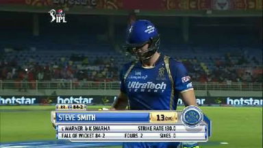 M11: SRH vs RR – Steve Smith Wicket