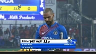 IND vs SL 2020, 2nd T20I: Shikhar Dhawan Wicket