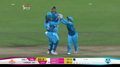 M03: Trailblazers vs Supernovas – Fall of Wickets