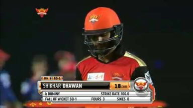 M13: SRH vs DD – Shikhar Dhawan Wicket
