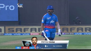 M46: MI vs DC – Prithvi Shaw Wicket