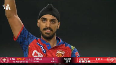 IPL 2026 M29: PBKS vs LSG - Fall of Wickets