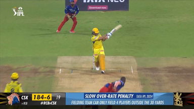 M68: RCB vs CSK – MS Dhoni Six