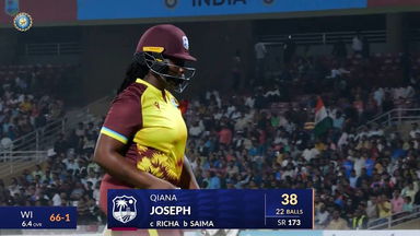 IND-W vs WI-W 2024, 2nd T20I: Qiana Joseph Wicket