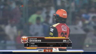 M40: DD vs SRH – Shikhar Dhawan Wicket