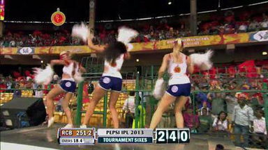 M31: RCB vs PWI – AB de Villiers Six