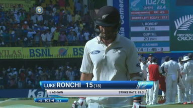 India VS NZ 2016, 3rd Test day 4 - Luke Ronchi Wicket