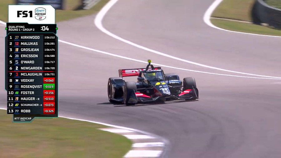 INDYCAR Full Season Replays and Reviews | INDYCAR LIVE