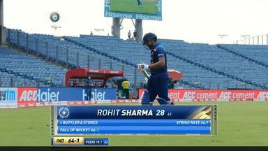 IND vs ENG 2021, 1st ODI : Rohit Sharma Wicket