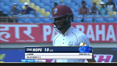IND vs WI 2018, 1st Test Day 2: Shai Hope Wicket