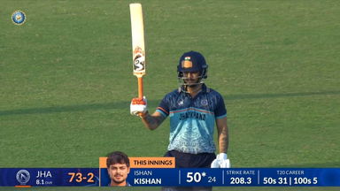 SMAT 2025, Madhya Pradesh vs Jharkhand: Rampant Ishan Kishan sets the tone with powerful 63(30)