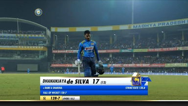 IND vs SL 2020, 2nd T20I: Dhananjaya de Silva Wicket