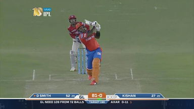 M47: KXIP vs GL – Dwayne Smith Six