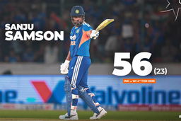 Sanju Samson lights up run chase with flying 56(23)